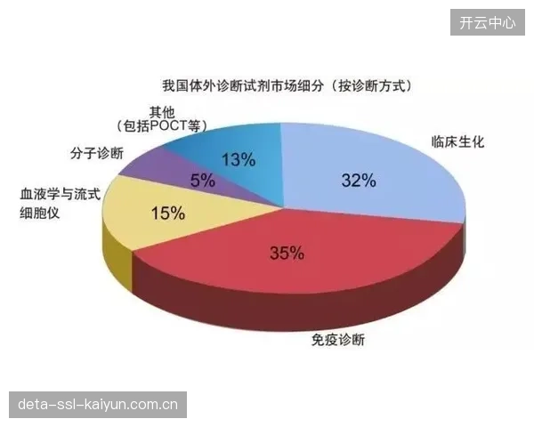 多年呼吁之后，体育行业数据采集标准化的核心瓶颈究竟在哪里？